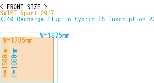#SWIFT Sport 2017- + XC40 Recharge Plug-in hybrid T5 Inscription 2018-